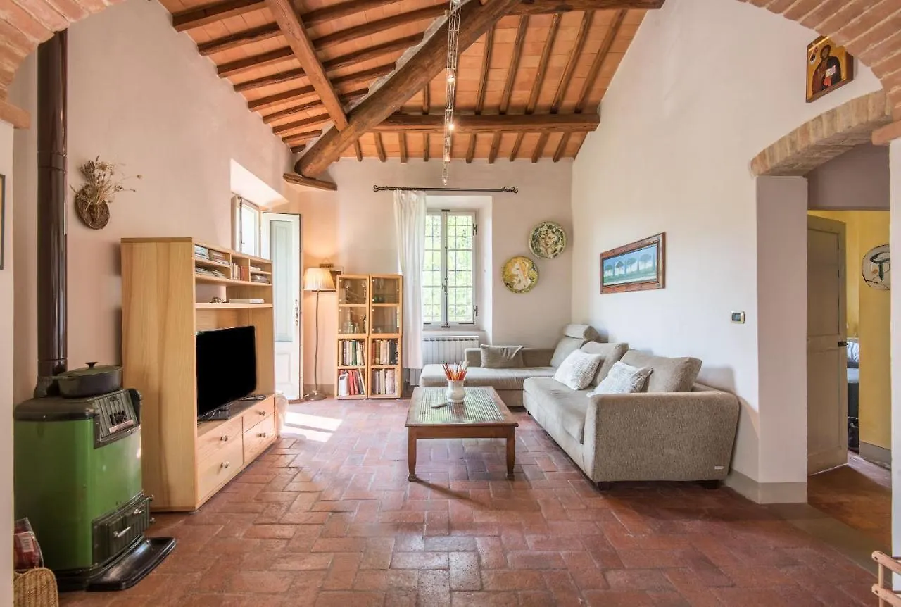 Casa Beretone contacts